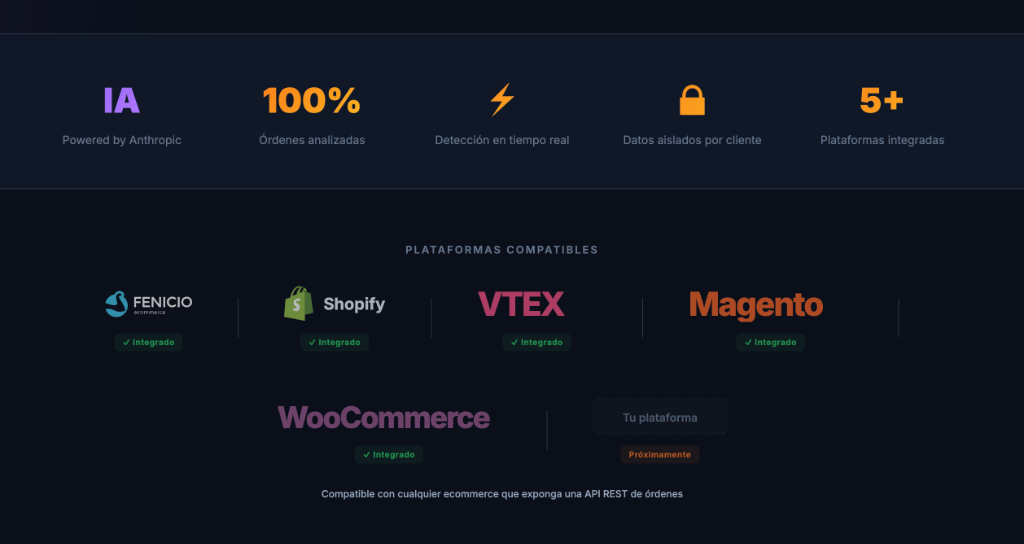 Scan & Shield Integrations